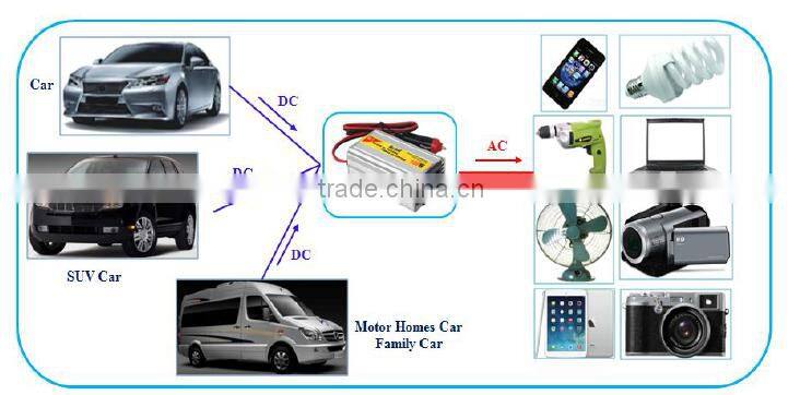 Factory selling 500w Power Inverter 12v dc to 220v ac car inverter, solar inverter