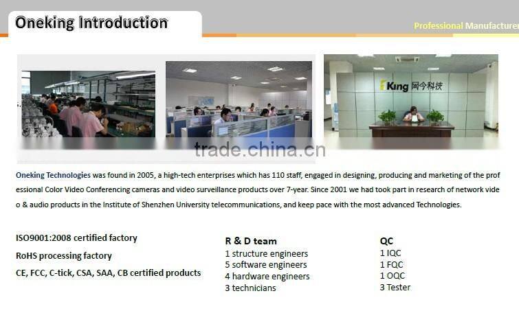 Low Price SD 10X Optical zoom 650TVL business video conferencing