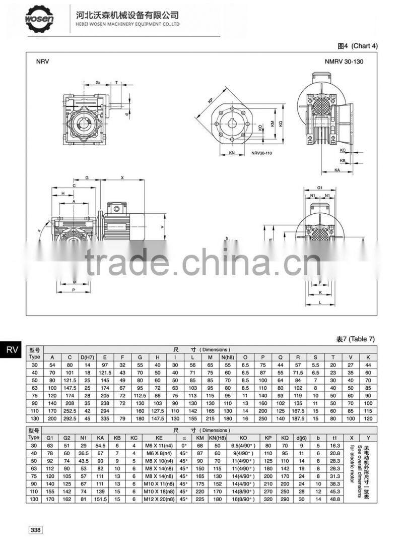 NMRV Series Worm Gearboxes rv worm reducer