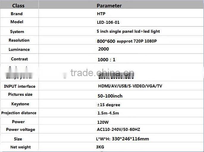 Low Price 2000 Lumen 1080P No Noise Cooling System Home Theater Led Projector