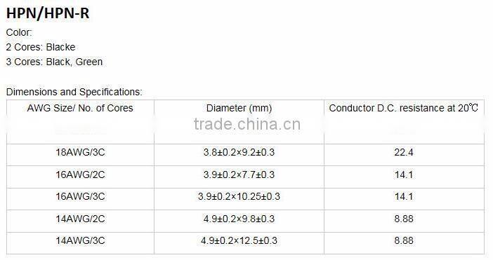 Ronghua cable UL standrad SOOW 600V flat submersible cable 3*2AWG