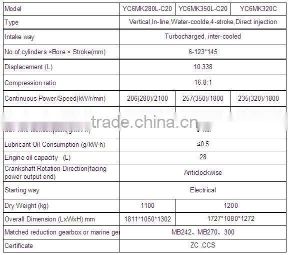 Yuchai YC6MK Series Marine Diesel Engine(220hp-450hp)