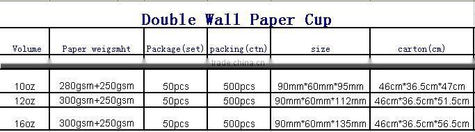 Hot selling raw material printed double wall double layer paper cup