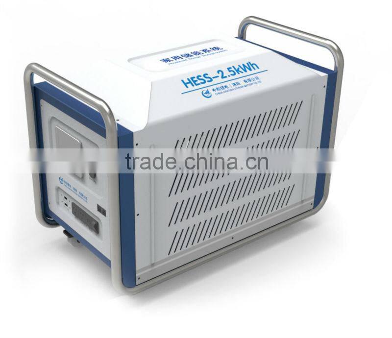 2.5kwh standard household energy storage system