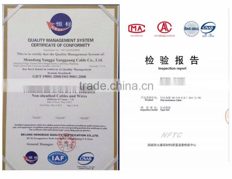 ACSR CONDUCTOR high voltage ASTM B232