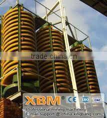 High Efficiency Spiral Chute for Gold,Silver,Lead,Zinc