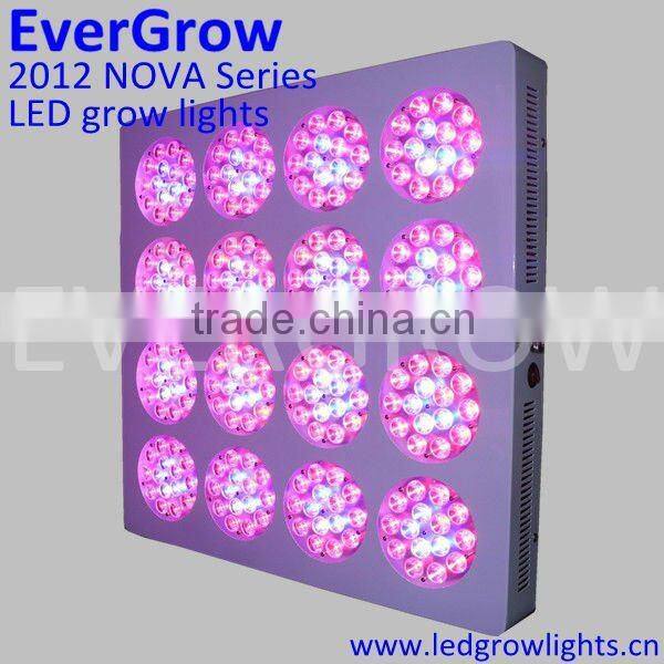 NOVA T12 LED Grow Lights with Good Performance