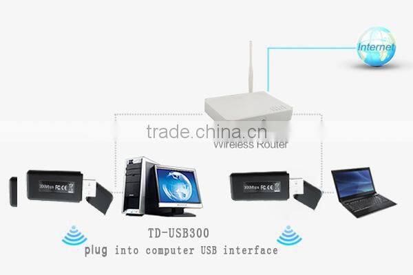 2.4ghz 2.5ghz antenna nano ralink chipset usb wifi adapter