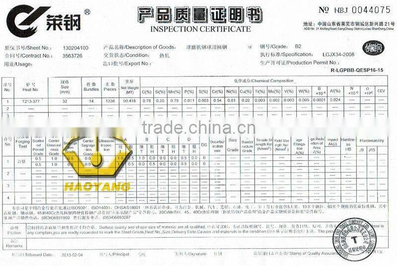 hot sales 30mm forged steel balls