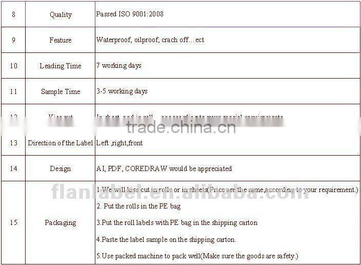 Silver Warranty Void If Removed Label