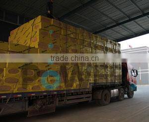 waterproof rock wool blanket