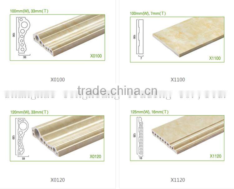 China made Shanghai good supplier of pvc marble panel