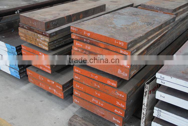 CH-1plate steel price mild steel plate hot rolled steel sheet