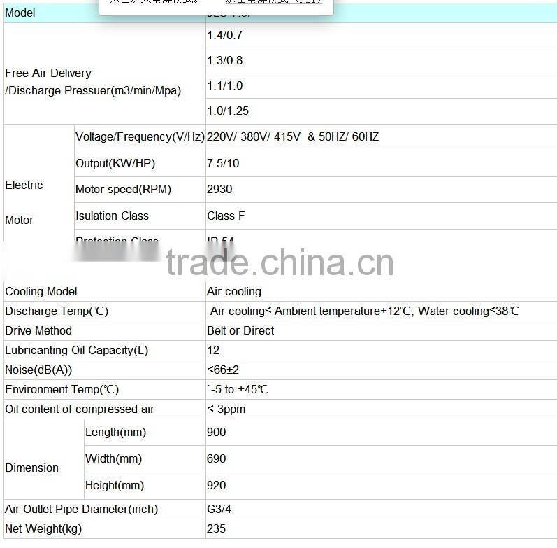 7.5kw 10hp Lubricated Lubrication Style and AC Power Power Source High flow air compressors