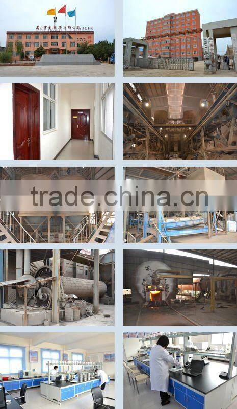 China Experienced Manufacturing & Ceramic Consultants for Petroleum Fracture