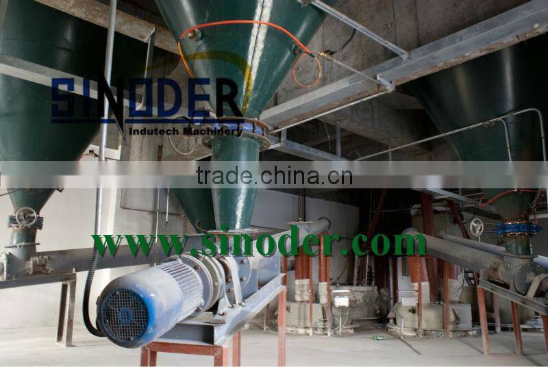 Supply Complete Fly Ash Bricks Making Production Plant in AAC Block Production Line project -- Sinoder Brand