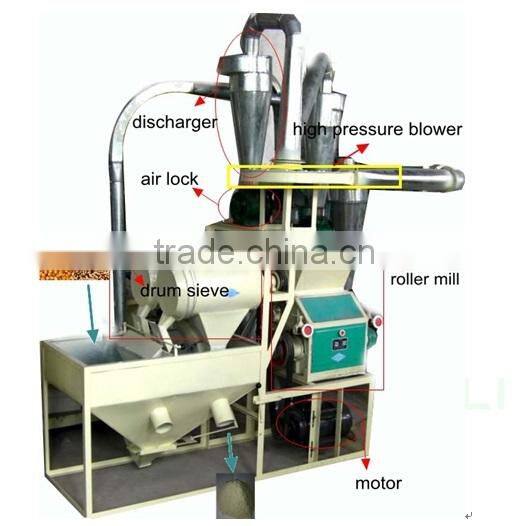 wheat flour production plant 6F2250
