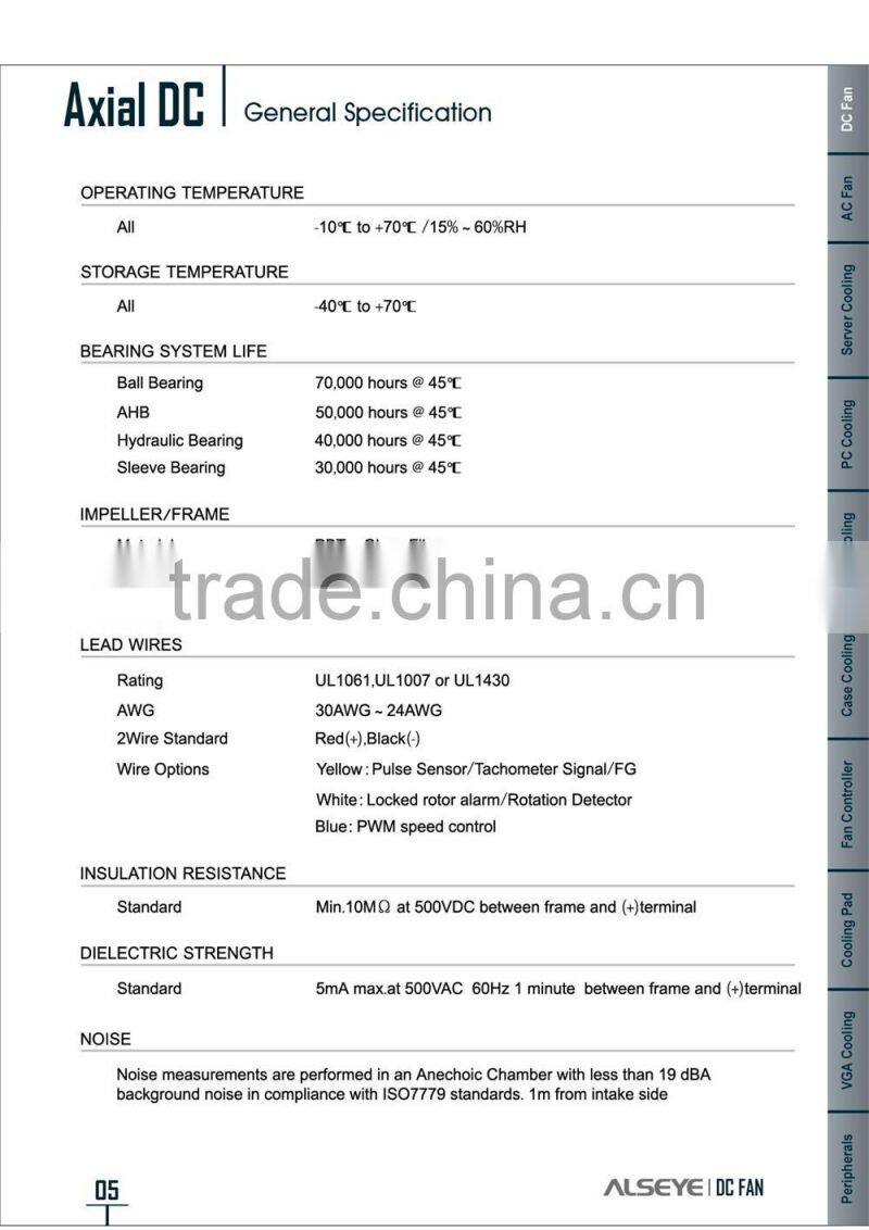 Alseye CA0125 manufacture waterproof 12v fan 120mm brushless radiator fan 12025