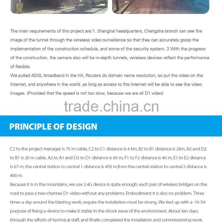 Professional specifications night vision wifi cctv camera