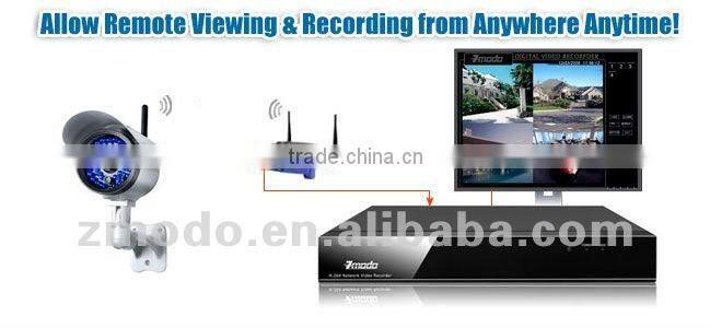 Zmodo 80ft IR Outdoor Wireless Wifi IP Camera