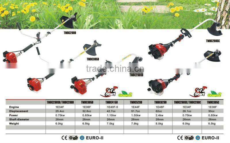 Petrol and Gas Powerful Brush Cutter 25.4cc