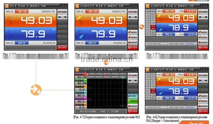 temperature humidity test machine with CE