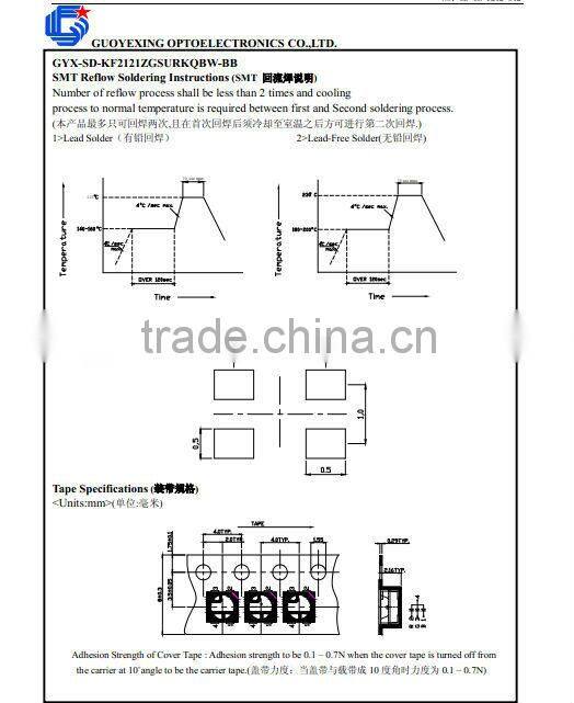 High quality high lumens 0.2W Epistar chip led 1616 smd