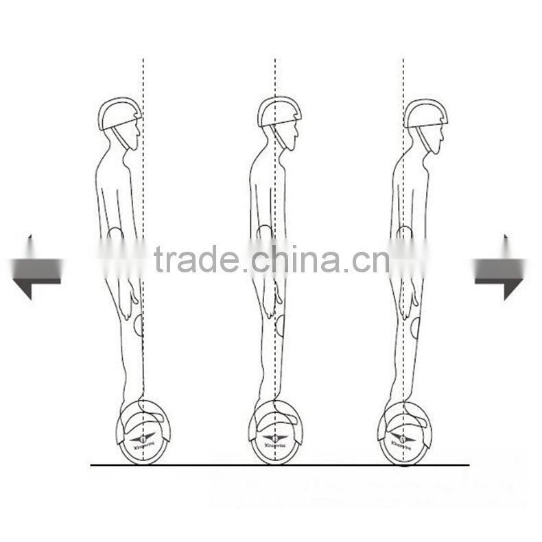 Christmas Gift Smart Balance Wheel Self Balancing Speedway 2 Wheel Standing Scooter Electronic Bicycle Intelligent 6.5 inch