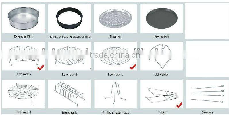 CE,GS, RoHS Convection Oven
