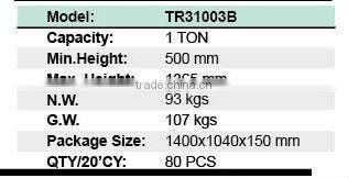 Torin BigRed Heavy Duty 1 Ton Engine Crane