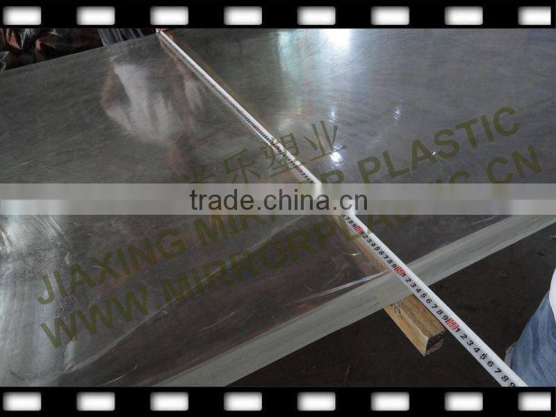 decorative acrylic panels