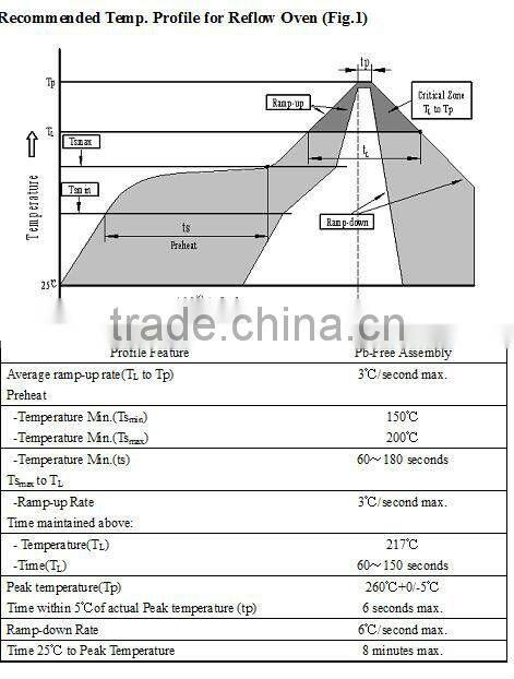 11*9mm SMD Buzzer temperature higher resistance SMD BUZZER