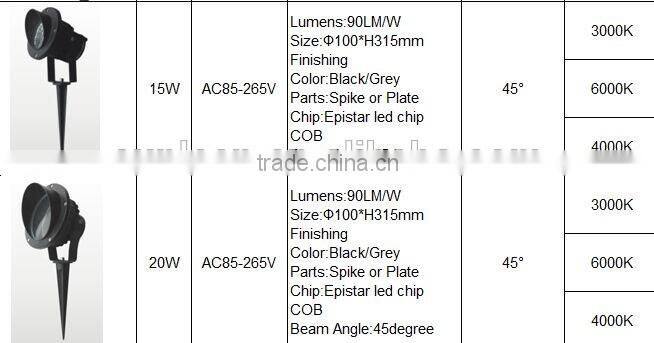 3w5w christmas decoration led spotlight outdoor light