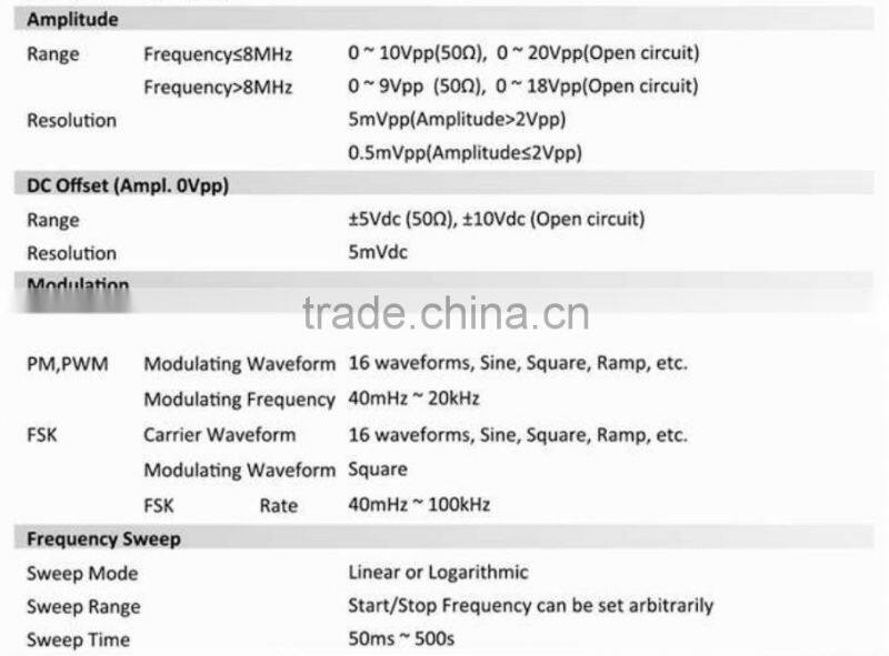 Function Generators TFG1905B