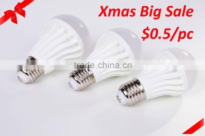 Very Cheaper 3W,5W,7W ,9W 90ml/w E27/E14 LED Bulbs