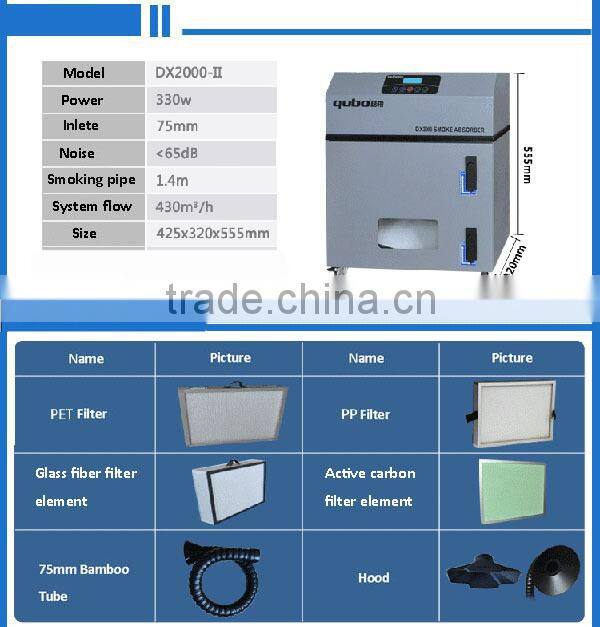 High Quality Dust Cleaning Purifier - Mobile Welding Fume Extractors At Wholesaler Price