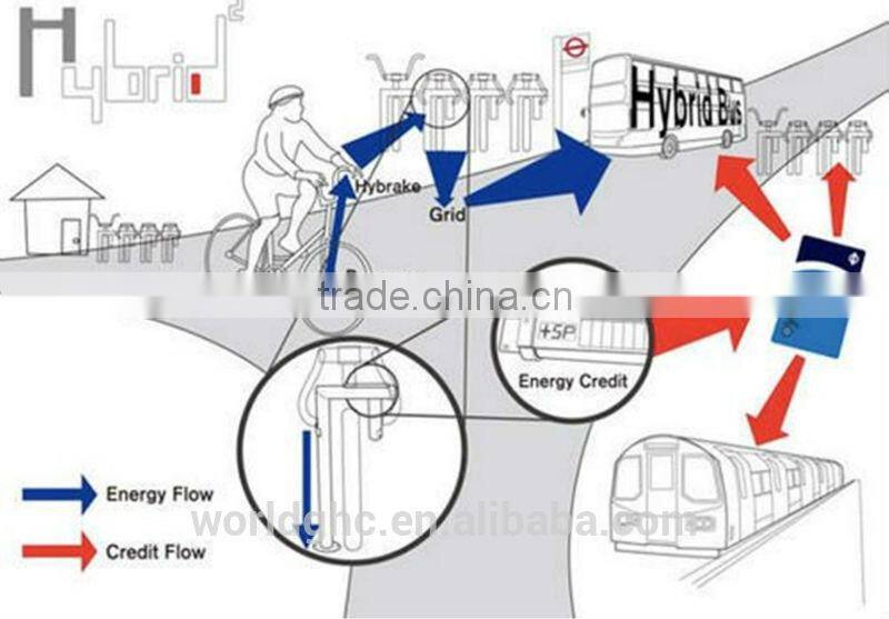 Hoisting Machinery using 16v500f super module