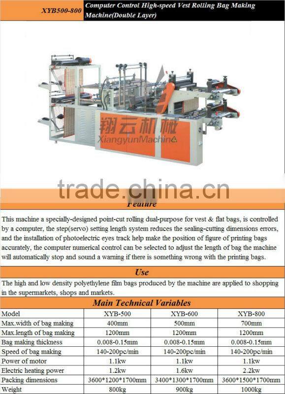 Xiangyun High Performance Machine To Make Garbage Bags, Plastic Bags, Shopping Plastic Bags, PE Bags, T-shirt Bags