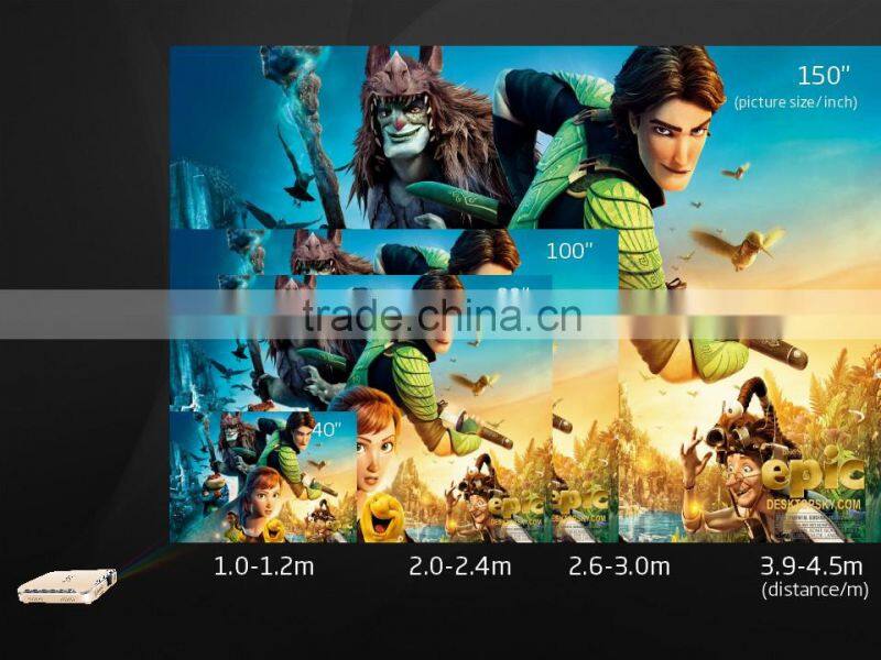 COCOPICO Brand 1080P HDMI 120Lumens Brightness Smart Mini Projecter with Bluetooth and WIFI