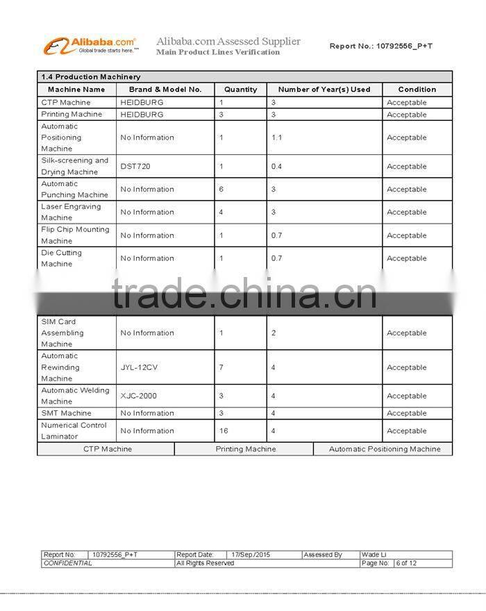UHF RFID Tag RFID Label /UHF Blank RFID Label