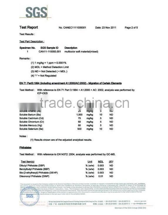 custom shape soft pvc 3d bottle opener