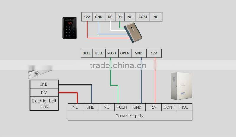 Access Control EM Card Reader work with power supply door access card reader