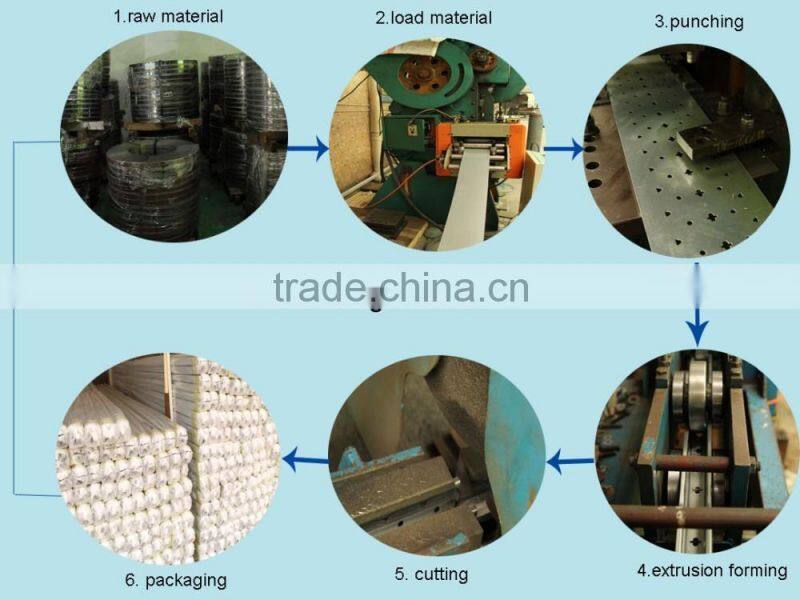 JY-2045D| Sliding track with aluminium groove plus diameter 34mm black wheels| Portable plastic roller wheels conveyor