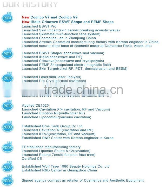 portable beauty system acoustic shockwave for cellulite removal device - ESWT SD
