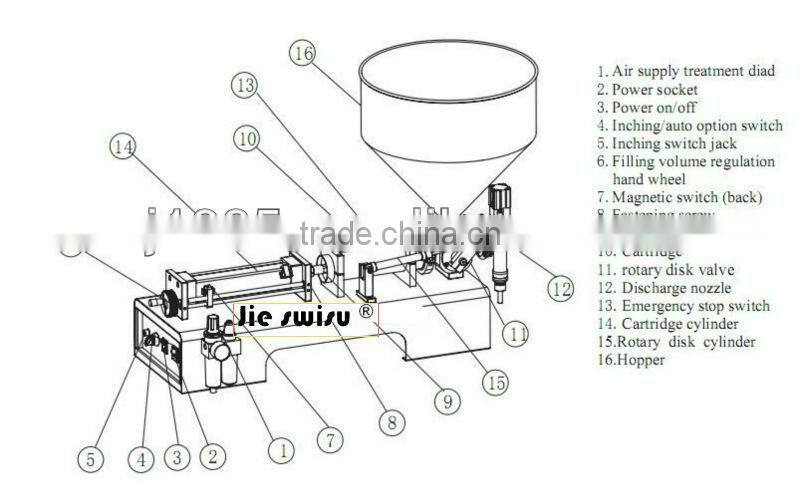 Manual Cosmetic Cream Lotion Filling Machine