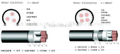 High temperature resistance mica tape