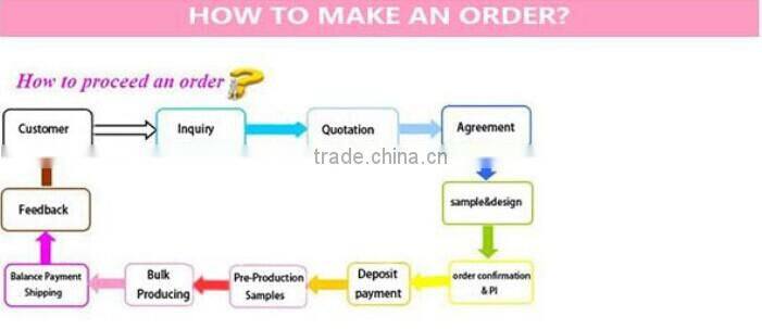 2015 Hot Selling Dubai Chiffon Fabric for Garment/Scarf/Dress