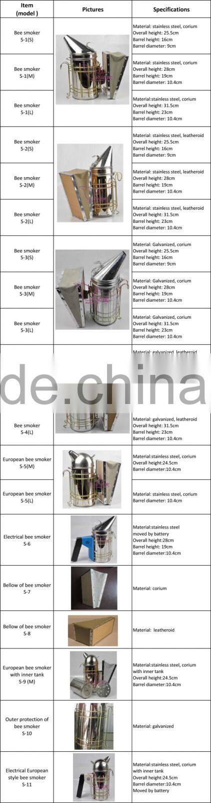 Beekeeping Galvanized Leatheroid Cheap Bee Smoker with Guard from China