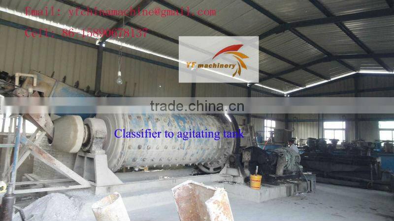 2013 lowest price spiral screw classifier for chrome ore processing