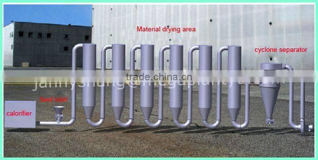 500kg/h Output Small Airflow Wood Shaving Dryer